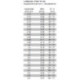 CFC10 3.9mH  0.28 Ohm